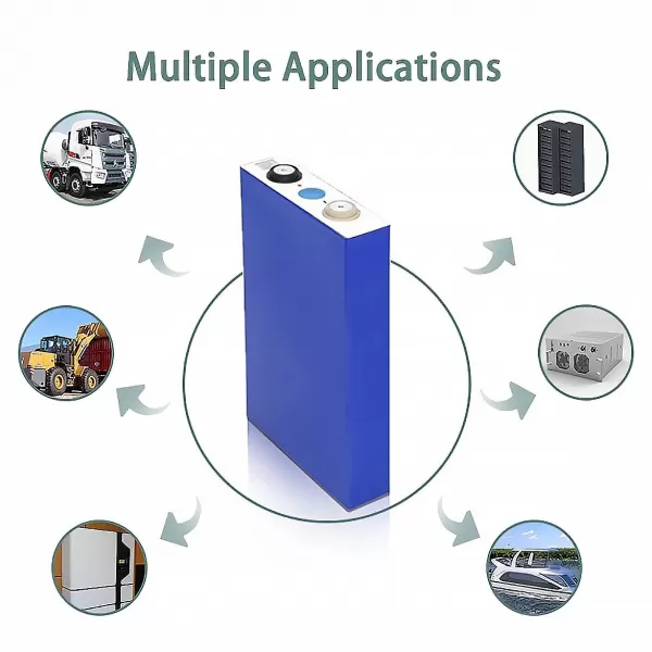 LiFePO4 Battery Cell 3.2V