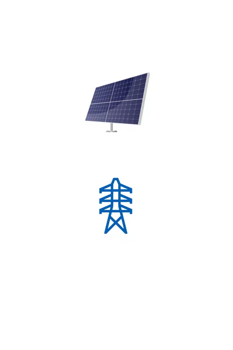 Solar power and utility grid energy sources for home storage systems