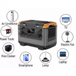 2400W portable power station powering appliances for job sites and home backup