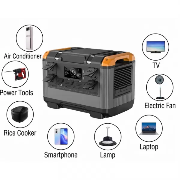 2400W portable power station powering appliances for job sites and home backup