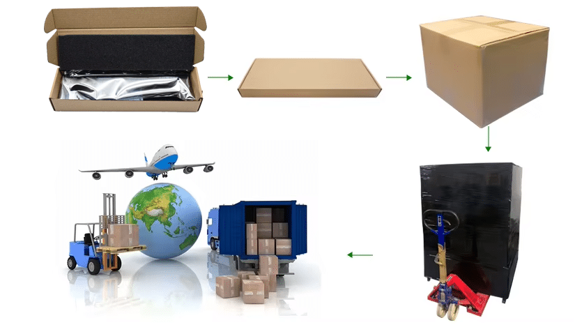Safe global shipping packaging for wholesale laptop and portable batteries LTS Battery